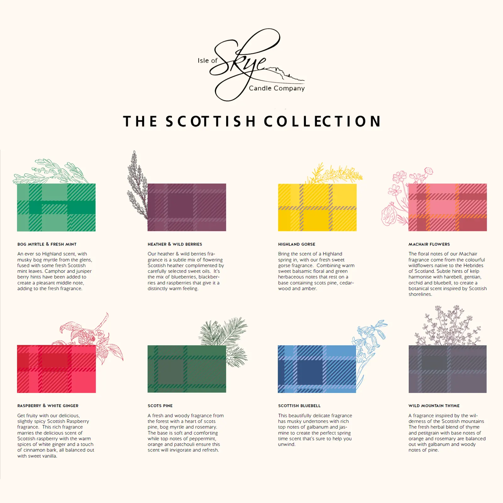 Isle of Skye Candles - Wee Scottish Collection: 3 Duftkerzen Geschenkset: Scottish Bluebell, Bog Myrtle & Fresh Mint, Raspberry & Ginger
